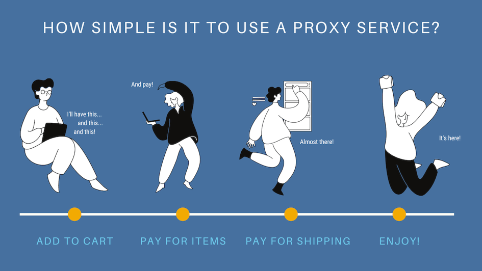 How to use a proxy service? 