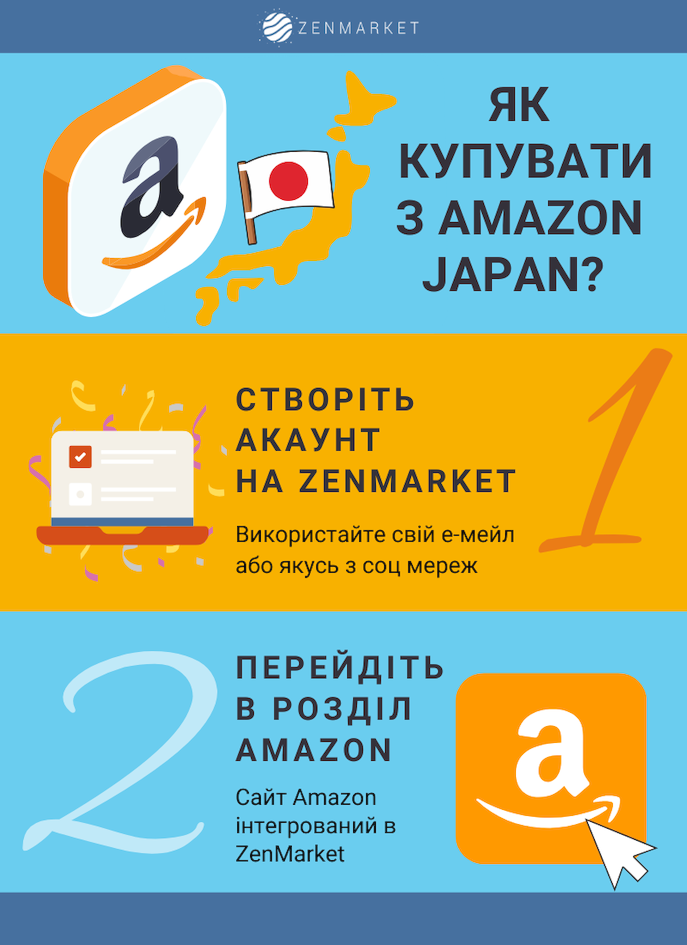 Як купувати на Amazon Japan через ZenMarket