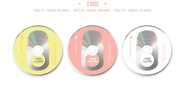 The Design of the three discs for BTS 4th Muster