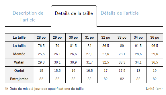 Tailles - Jeans Momotaro