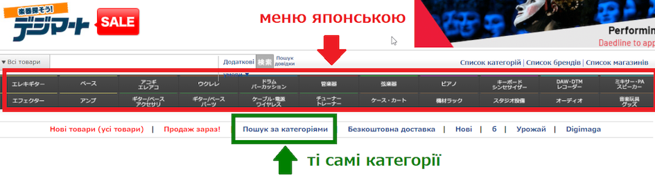 Пошук за категоріями DigiMart