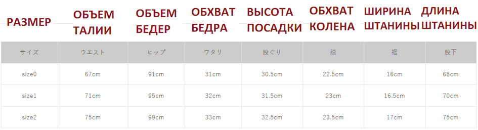 Как покупать из Kapital через ZenMarket