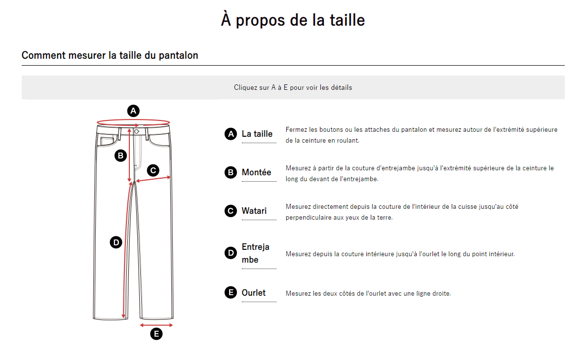 Guide des tailles Jeans Momotaro