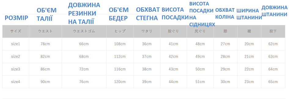 Як купувати з японського онлайн магазину одягу Kapital через ZenMarket