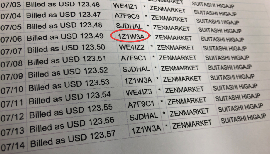 ZenMarket Character Descriptor Code
