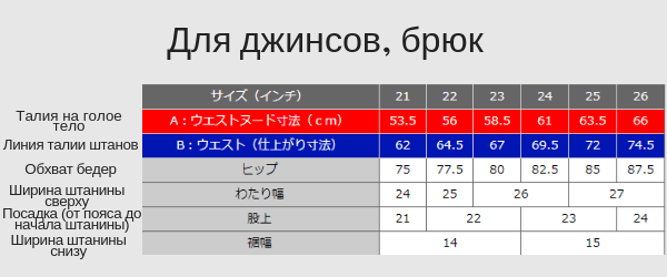 Uniqlo - таблица размеров для джинс и брюк