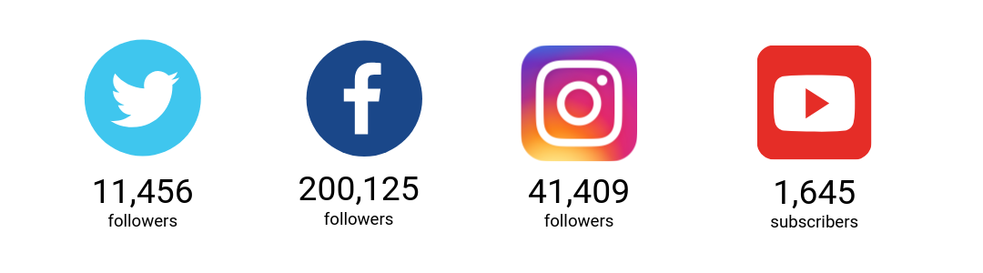 ZenMarket SNS followers