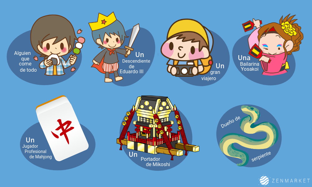 Crazy Facts about ZenMarket Staff!