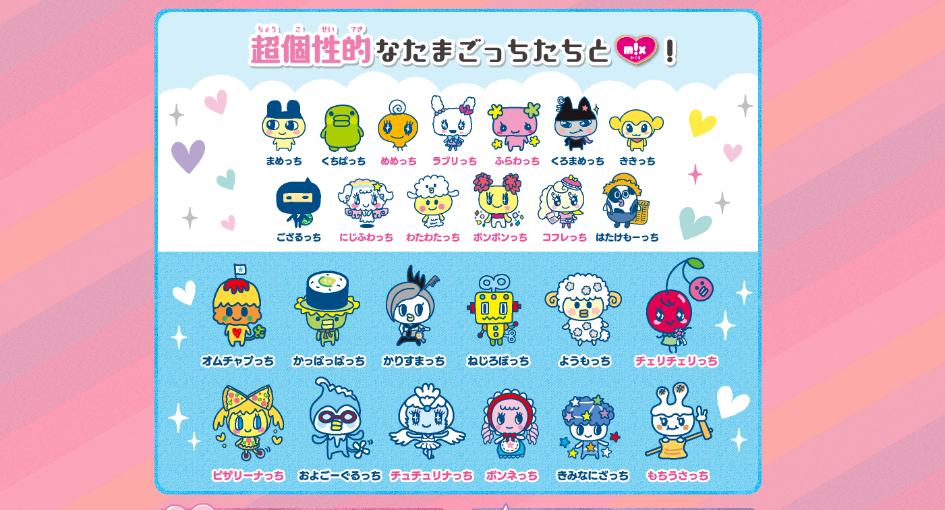 Tamagotchi Meets characters