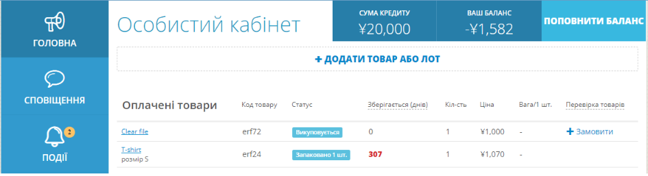 перевірка товарів - ZenMarket