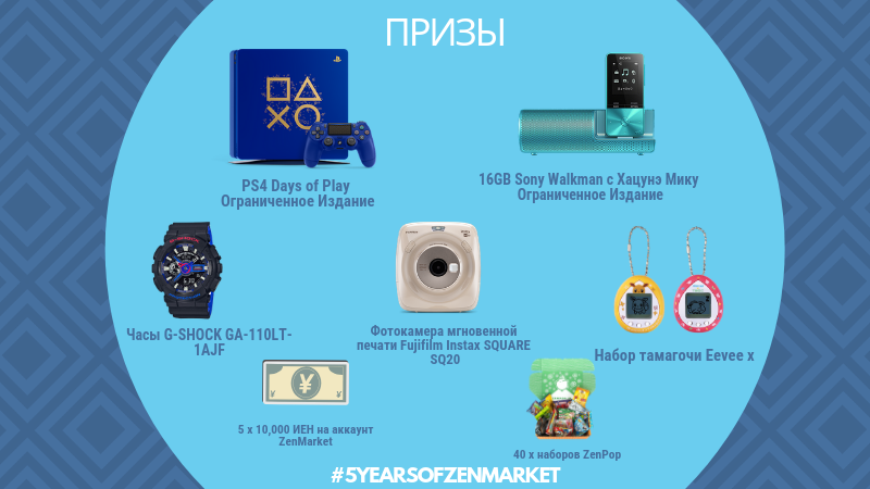 ZenMarket 5 лет! Большой розыгрыш! 
