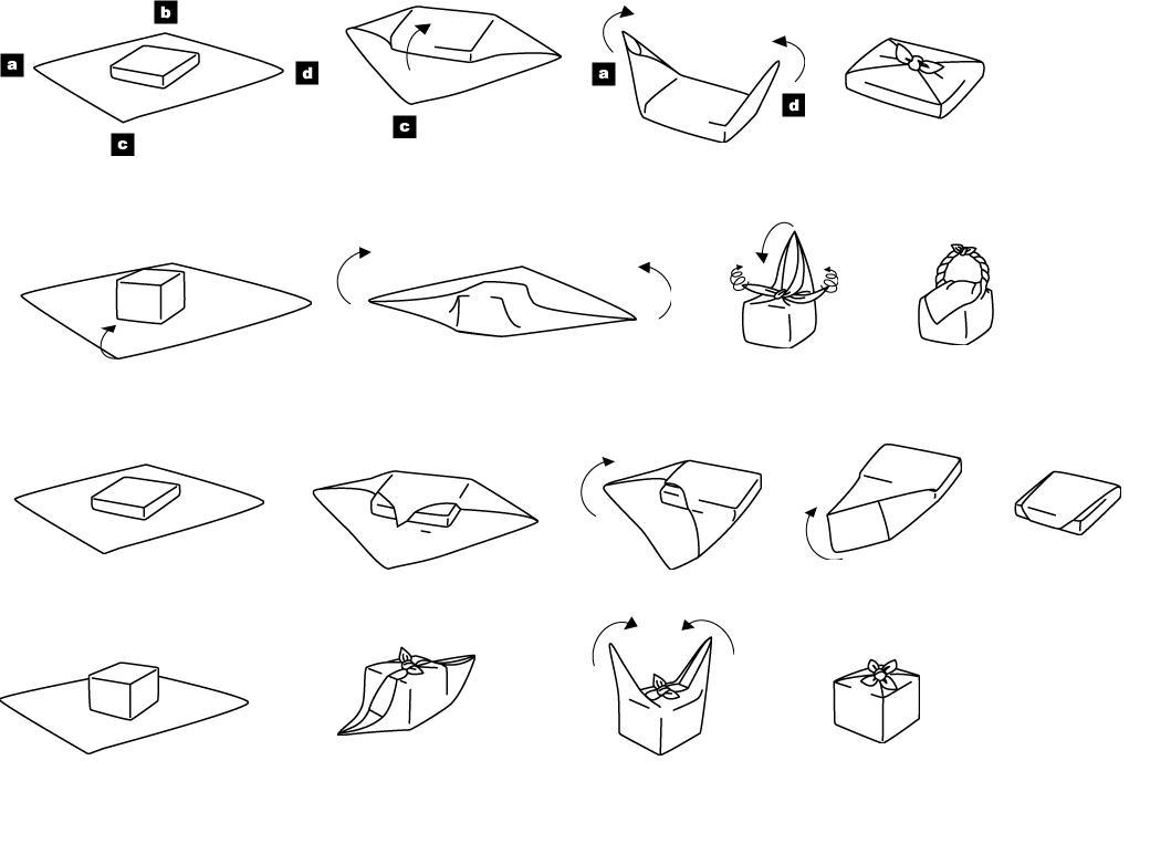 Pliage d'un furoshiki | ZenMarket