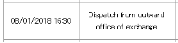 Dispatch from Outward Office of Exchange