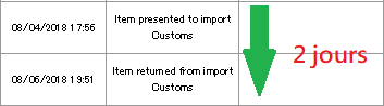 Suivi JP