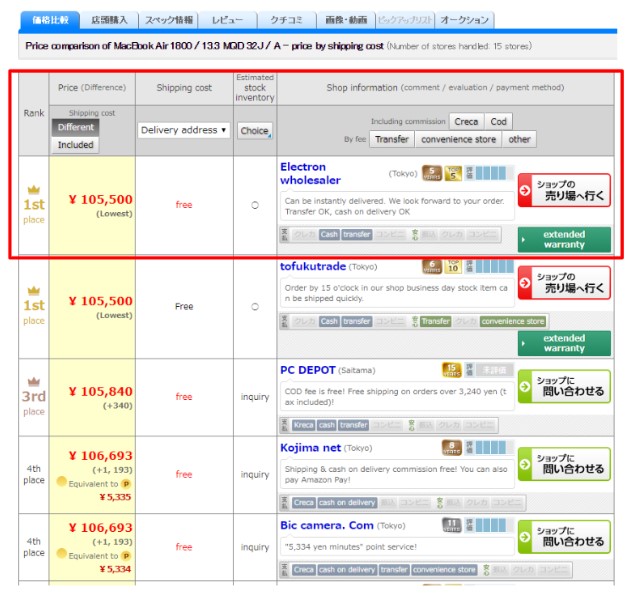 Use Kakaku.com with ZenMarket to buy cheap items from Japan!