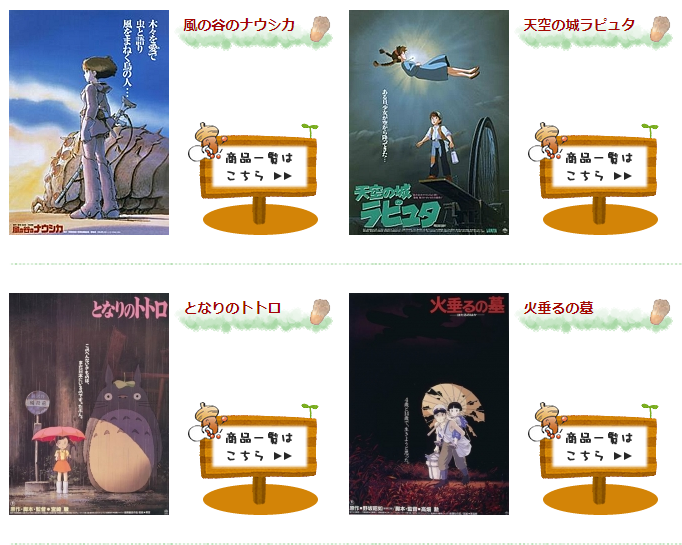 Search by Ghibli Movie