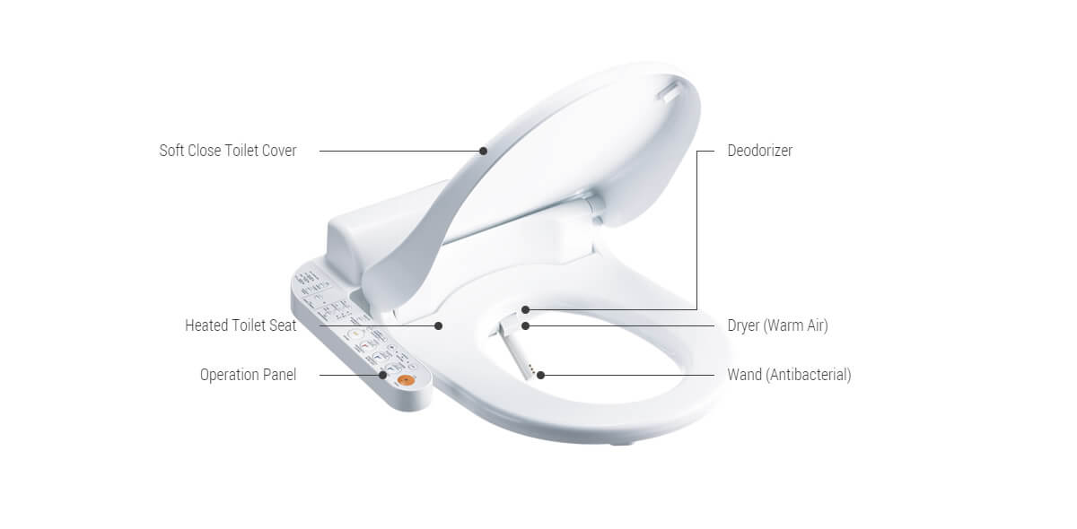 japanese toilet - Proxy service - ZenMarket
