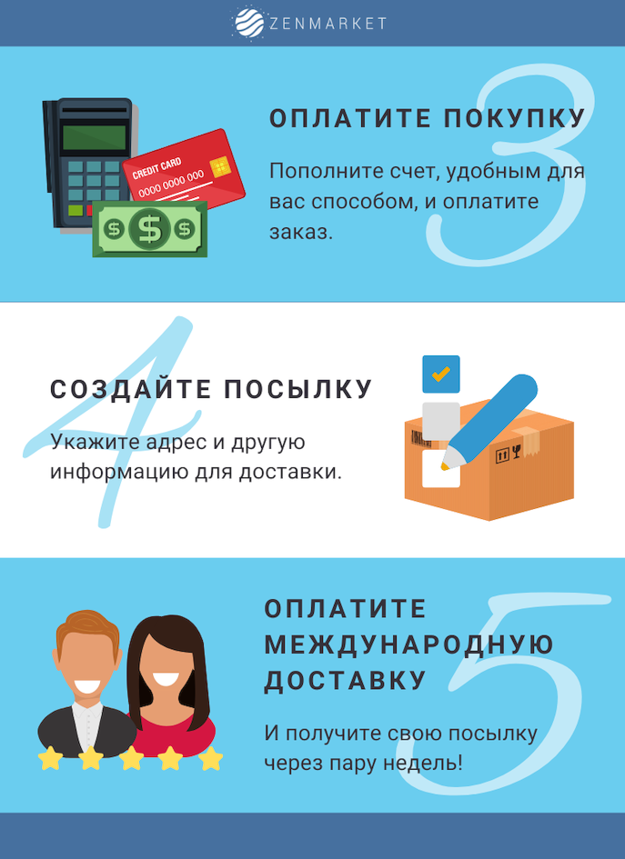 Как покупать через Zenmarket