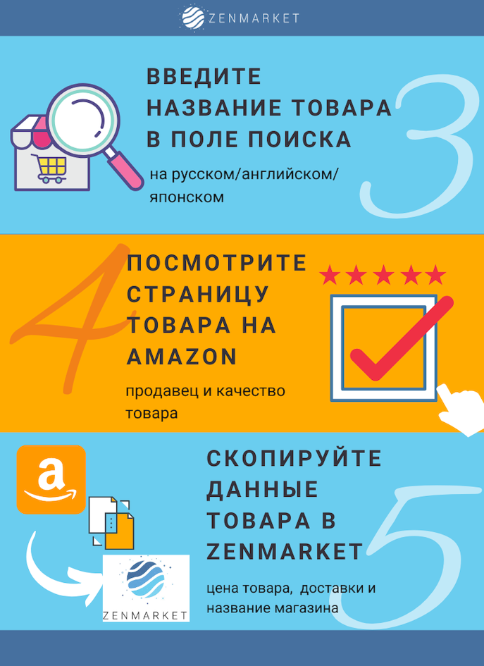 Как покупать с Amazon Japan через ZenMarket