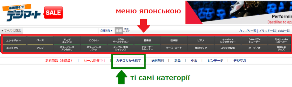 Меню сайту DigiMArt
