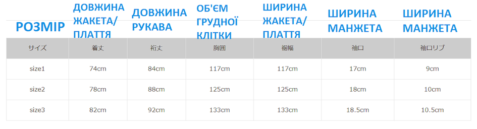 Як купувати з японського онлайн магазину одягу Kapital через ZenMarket