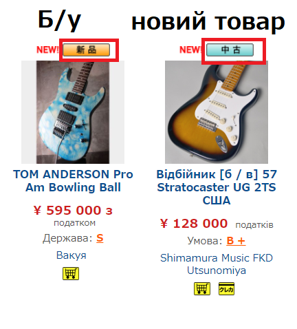 Гітари Digimart