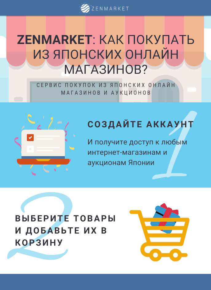 Как покупать через Zenmarket