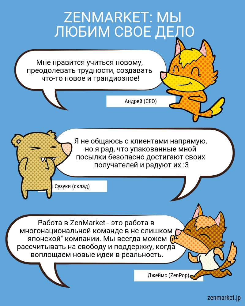 ZenMarket - мы любим свое дело