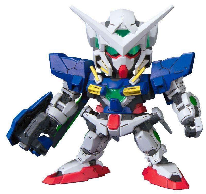 Super Deformed Gunpla on ZenPlus