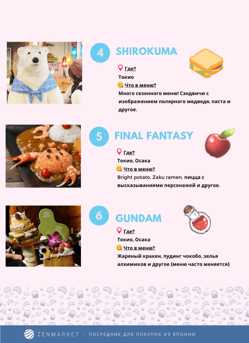 Тематические кафе Японии: Кафе Shirokuma, Кафе Gundam, Кафе Final Fantasy