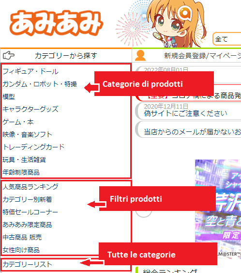 Cerca per categoria prodotto