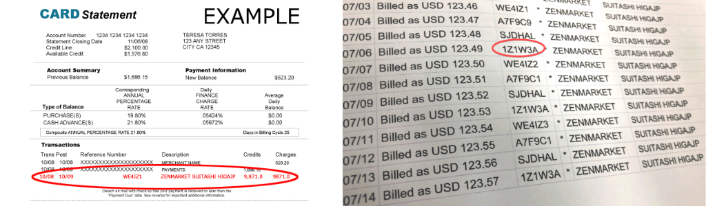 Bank Credit Card Statement