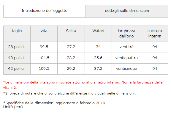 Come comprare jeans da Momotaro Jeans e altri negozi denim giapponesi con ZenMarket
