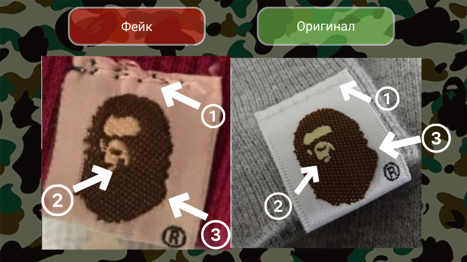 Распознать подделку BAPE по нашивке с логотипом