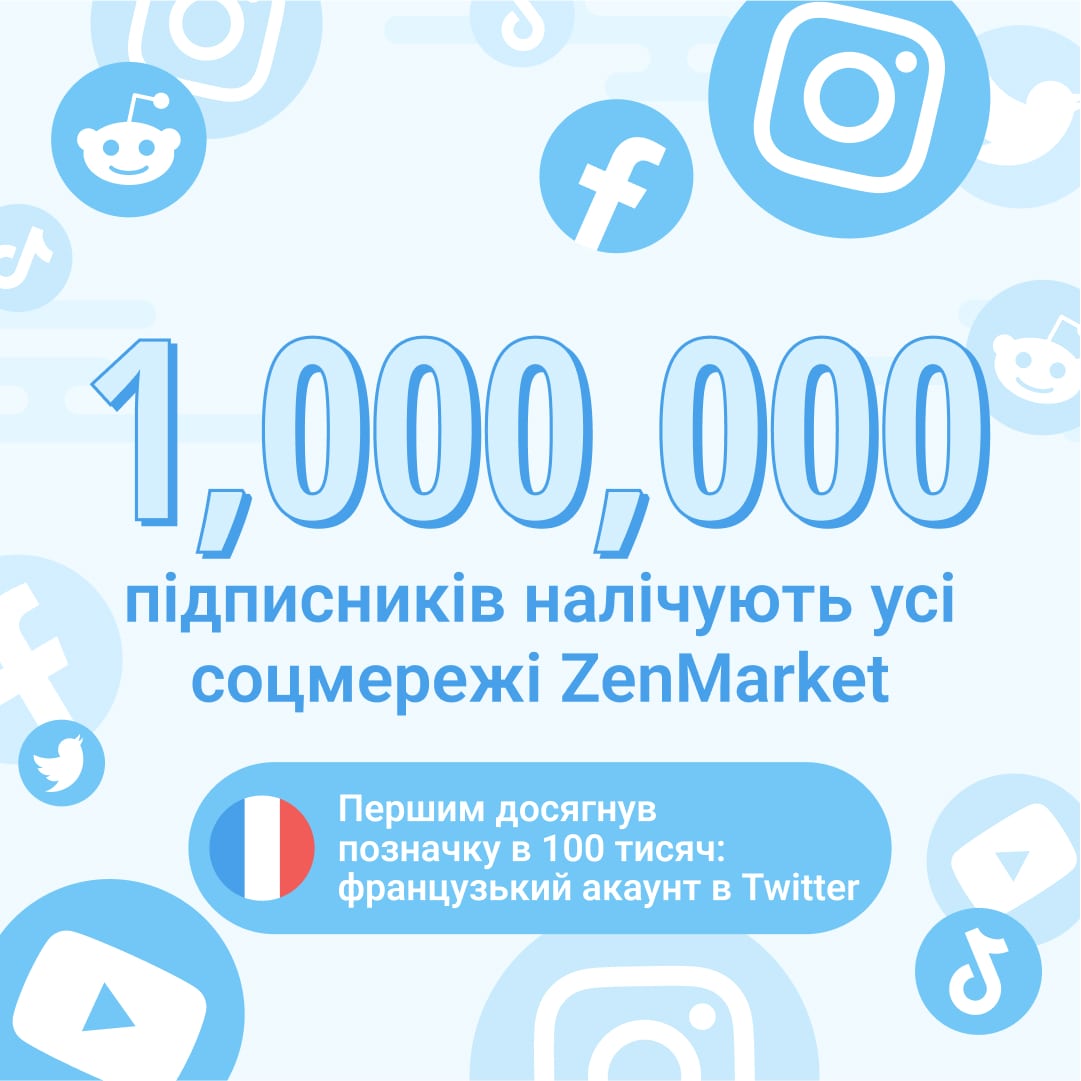 кількість підписників які налічують соц мережі ZenMarket