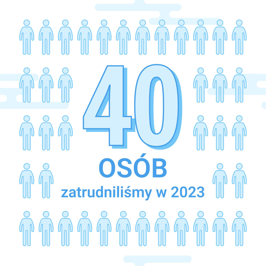 40 osob 2023 pracownicy