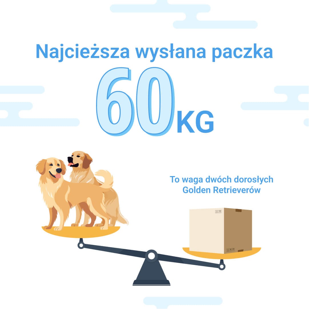 60 kg paczka zenmarket