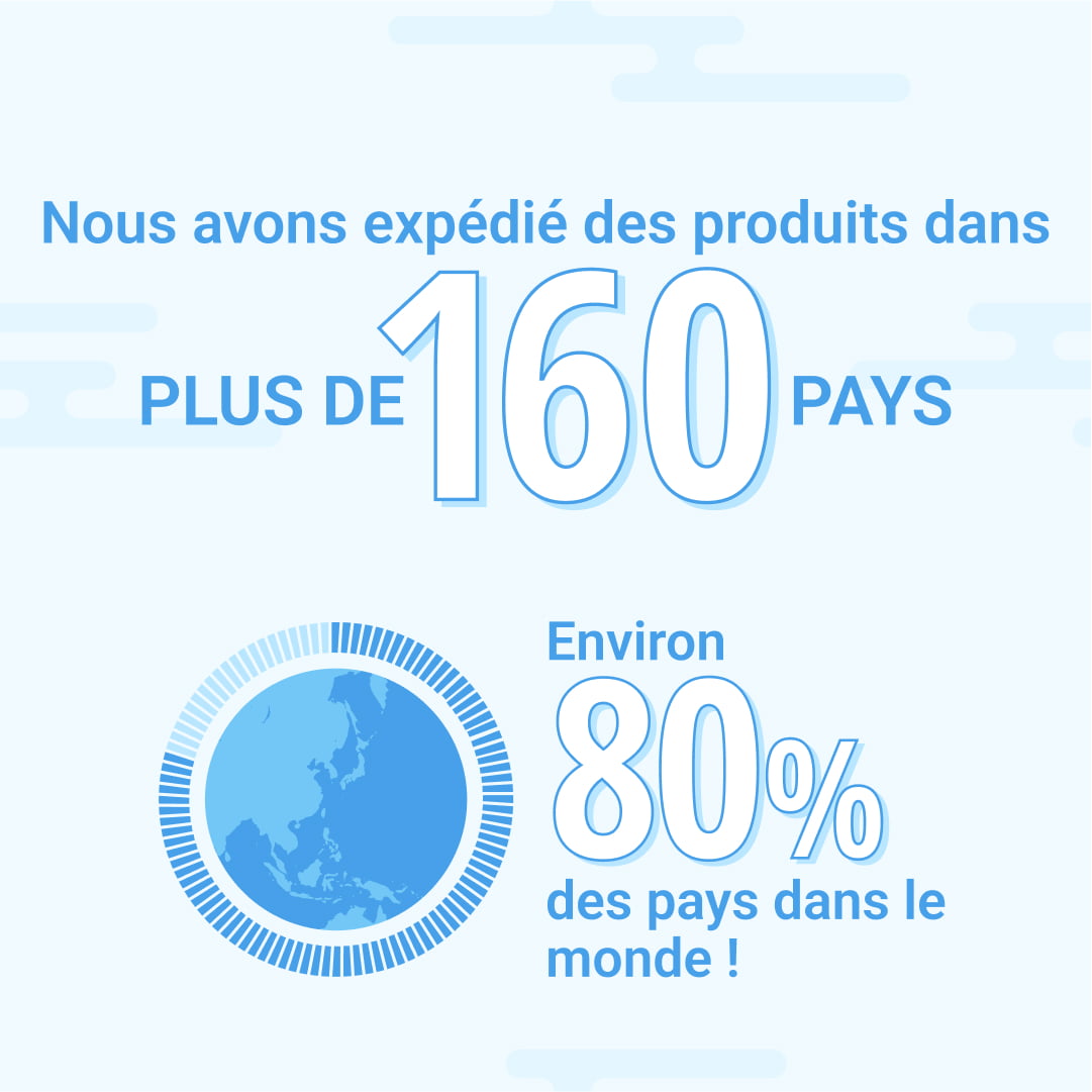 Infographie ZenMarket 6