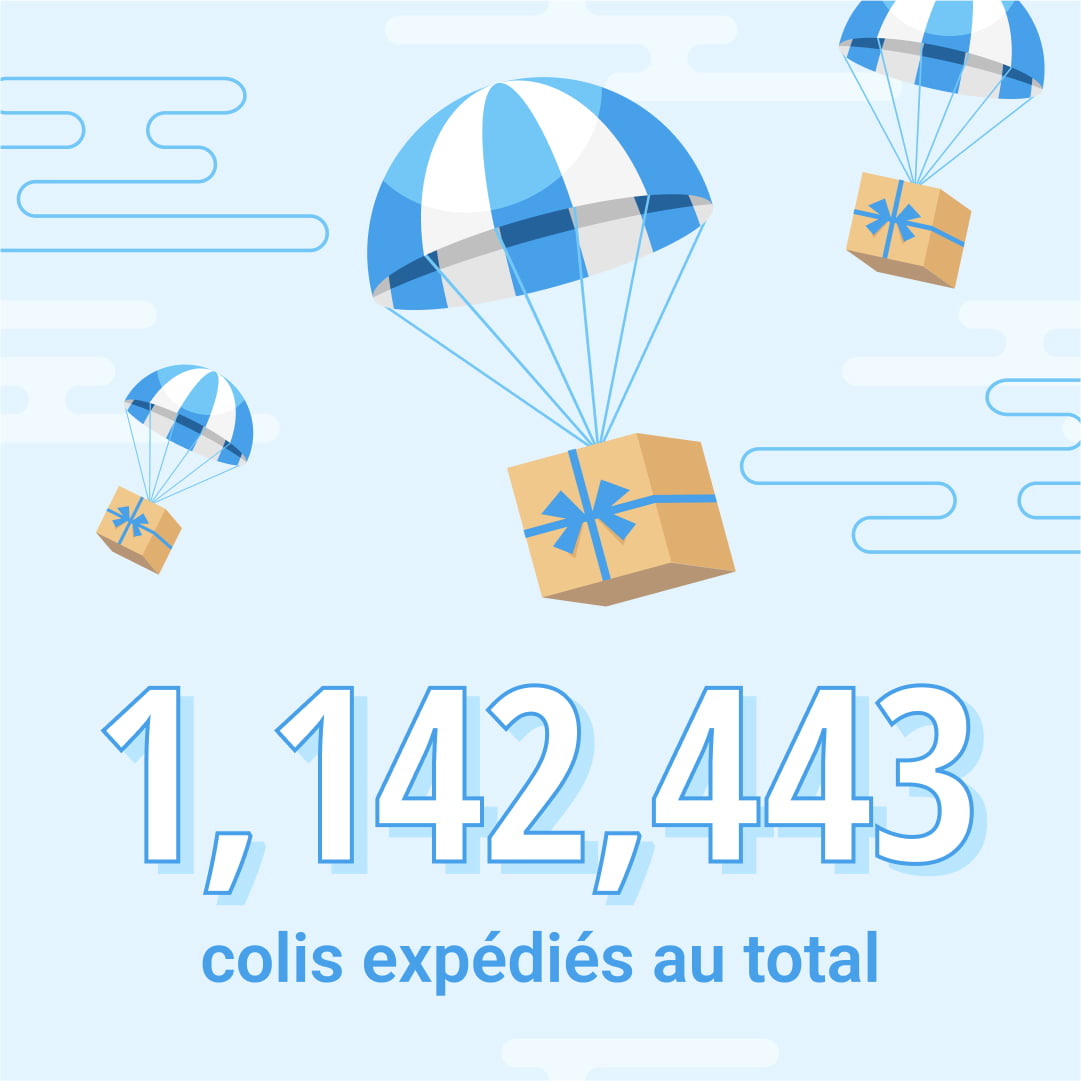 Infographie ZenMarket 4