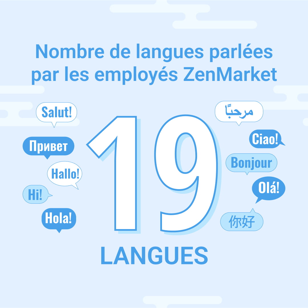 Infographie ZenMarker