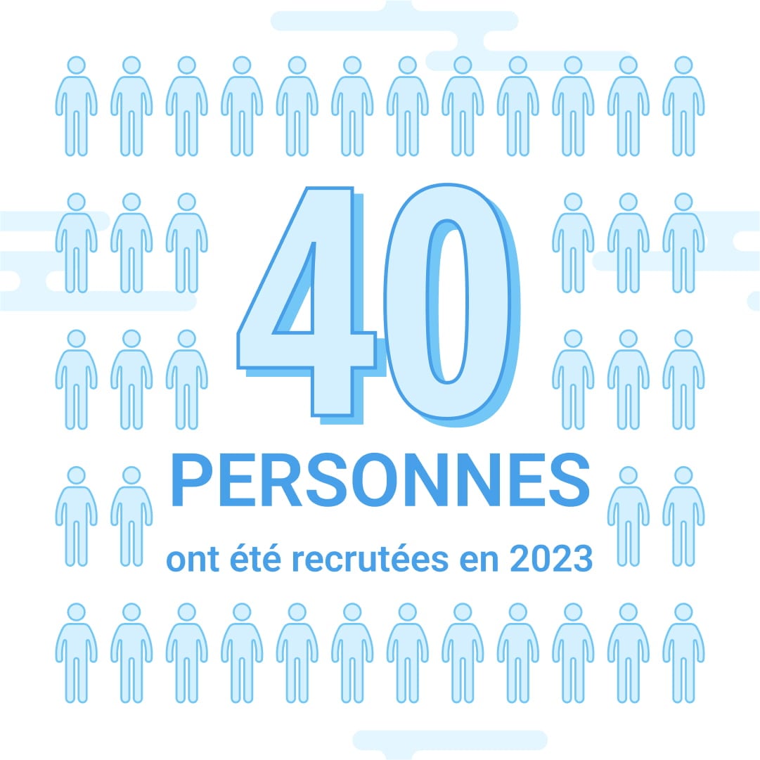 Infographie ZenMarket 2